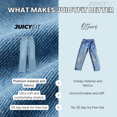 JuicyFit