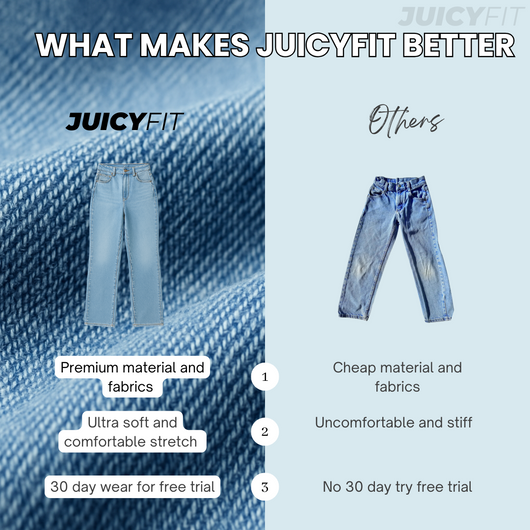 JuicyFit